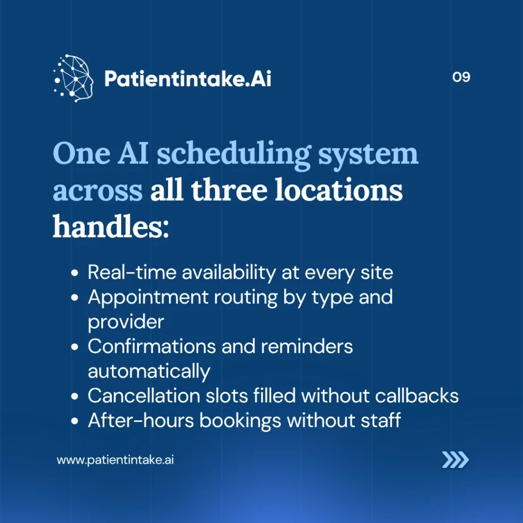 AI scheduling automation