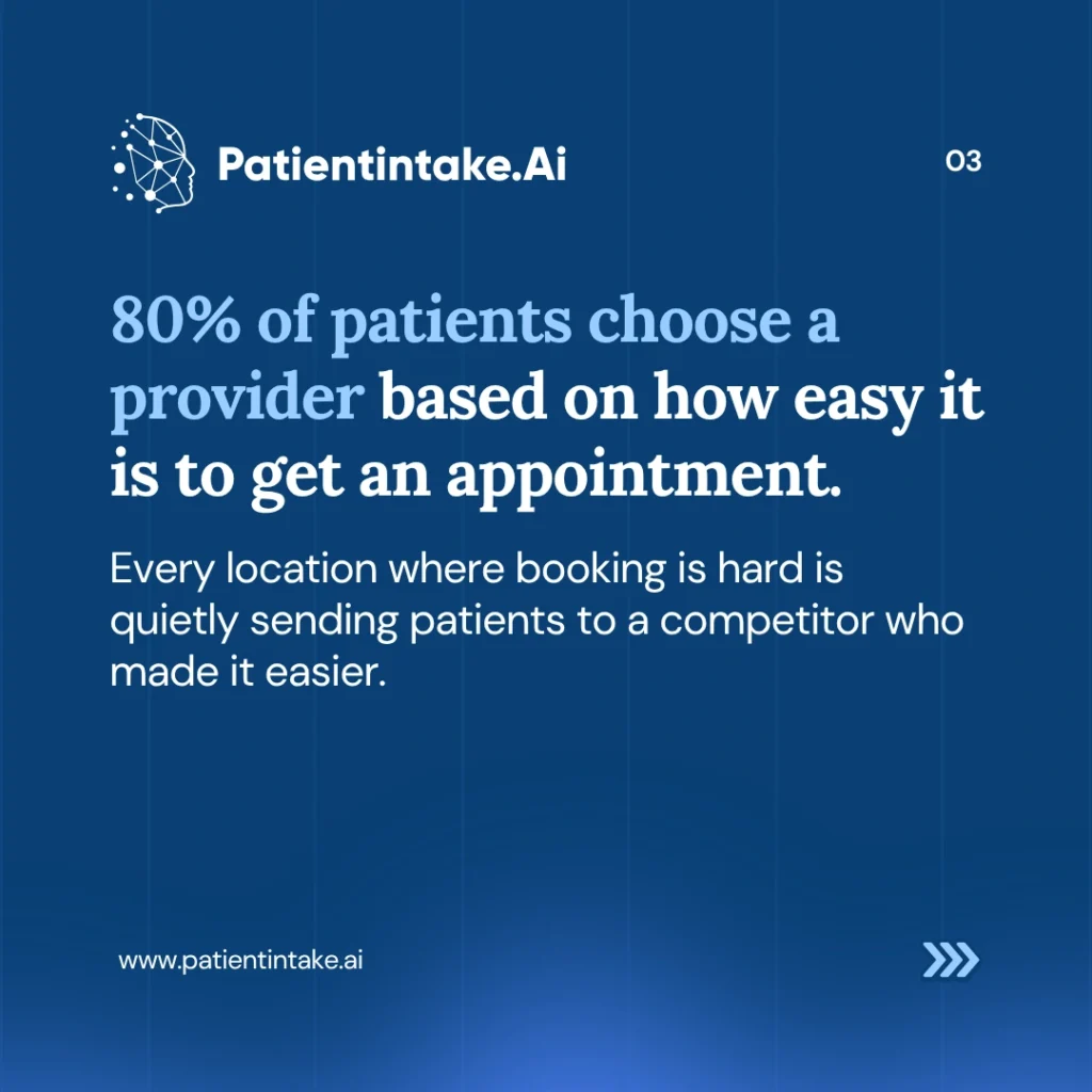 Easy appointment access