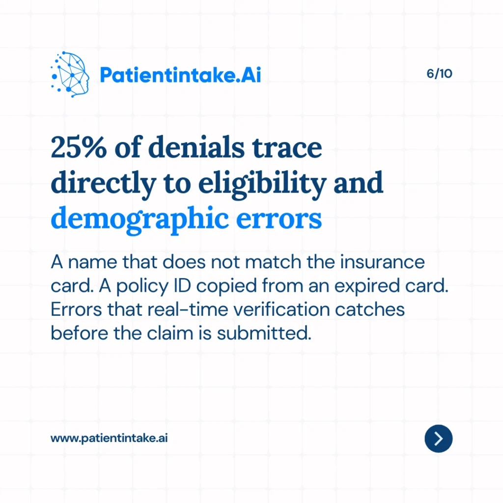 eligibility-demographic-error-prevention