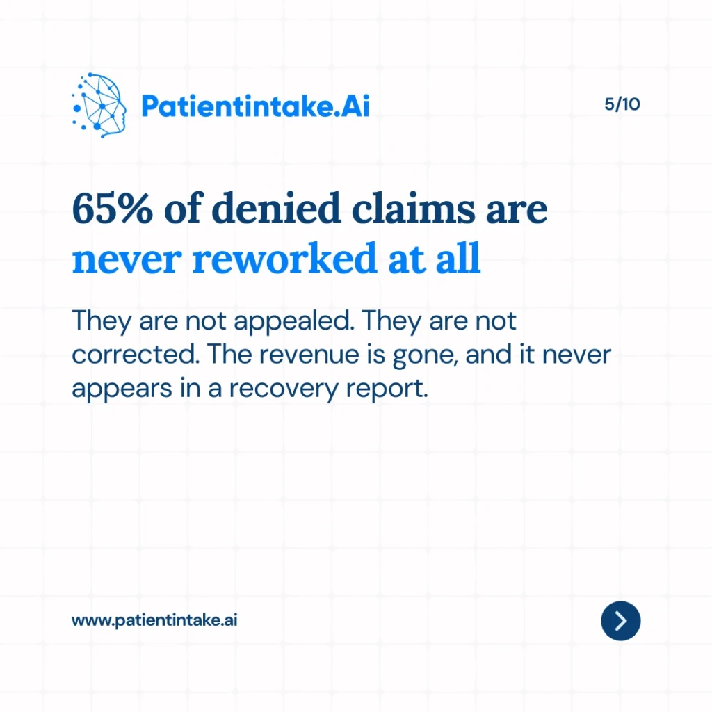 lost-revenue-from-denials