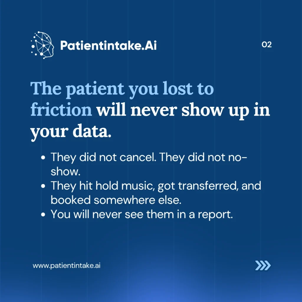 Patient loss friction