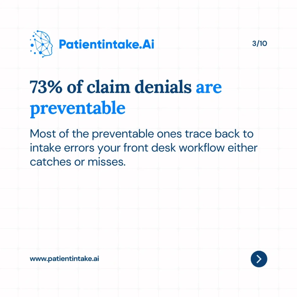 preventable-patient-intake-denials