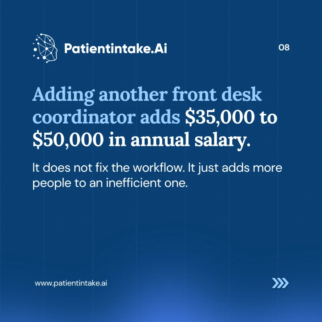 Staffing workflow costs